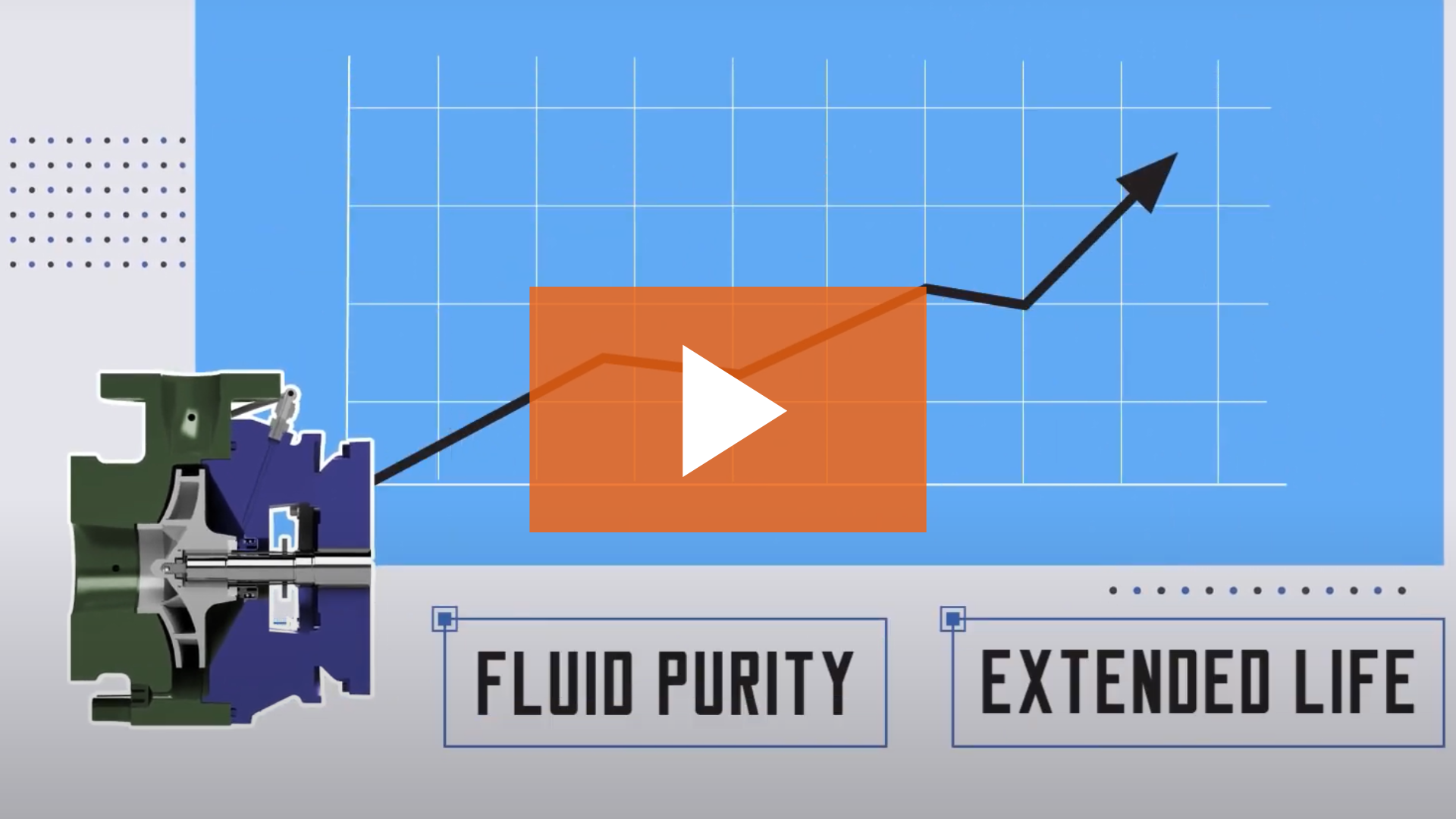 mdm pumps animated explainer video